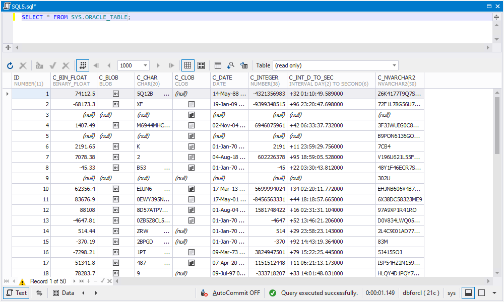 Populate the Oracle table with dummy data