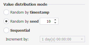 Value distribution mode options for datetime datatype