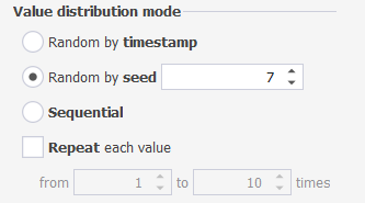 Value distribution mode options for int datatype