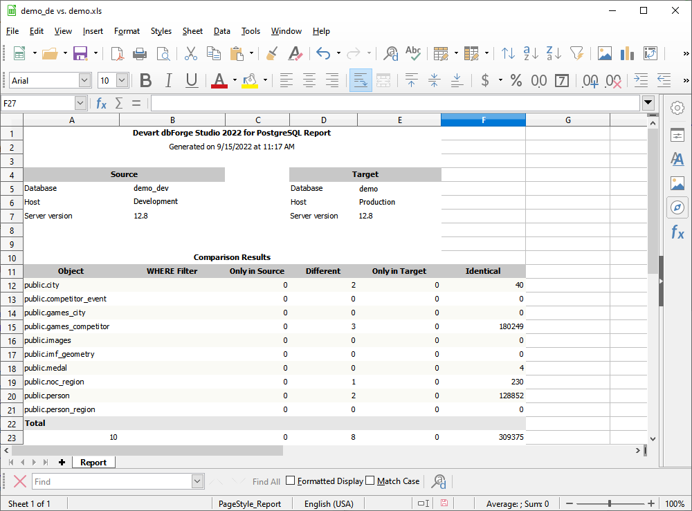 Excel Report