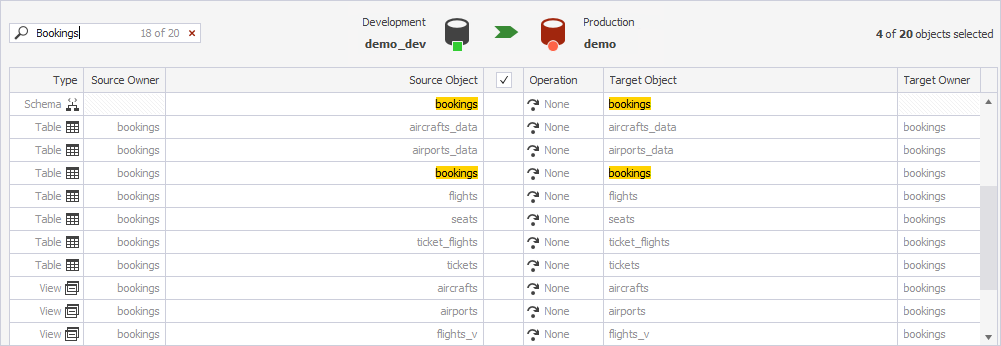 Postgres sync databases - Search results