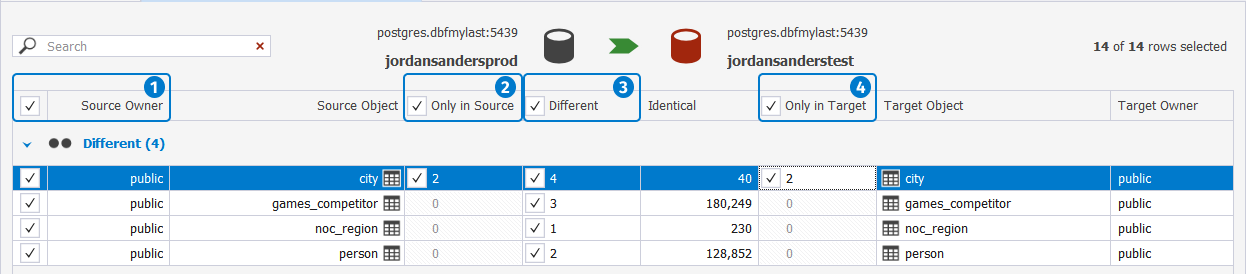 How to select rows to synchronize