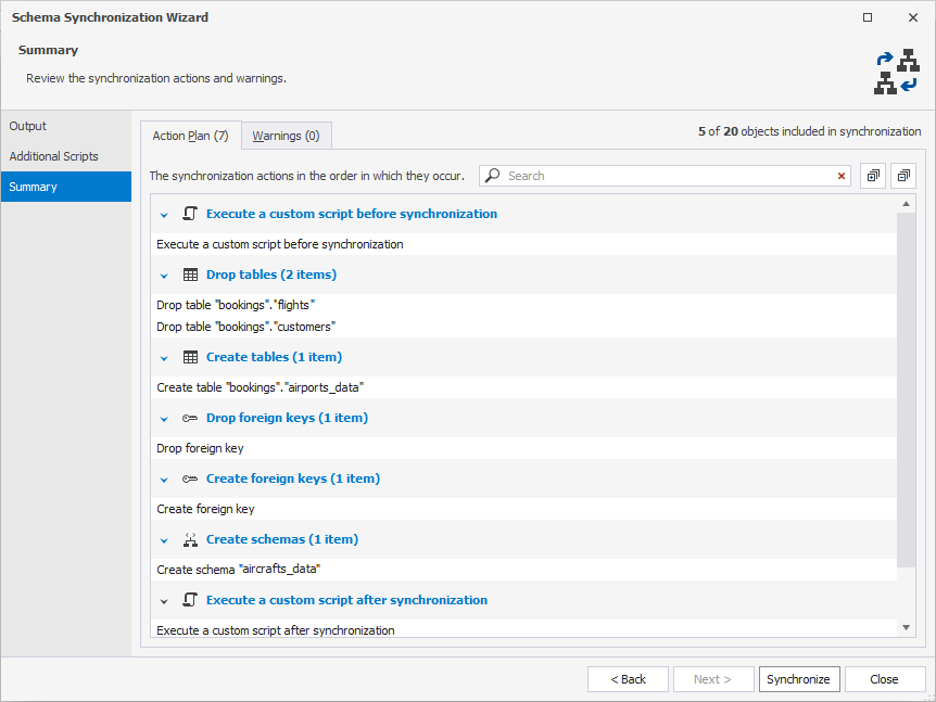 dbForge Postgres Schema Diff - Action plan