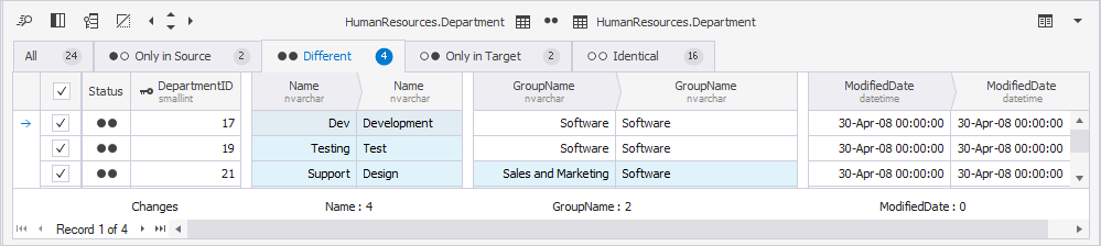 Bottom grid of the Data Comparison document