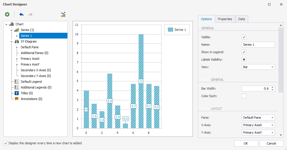 Chart Designer