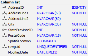 Column List