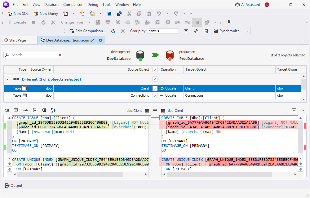CREATE script for the NODE table