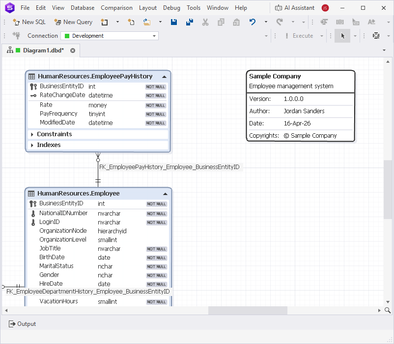 Database diagram with a stamp showing company, project, version, date, and author details