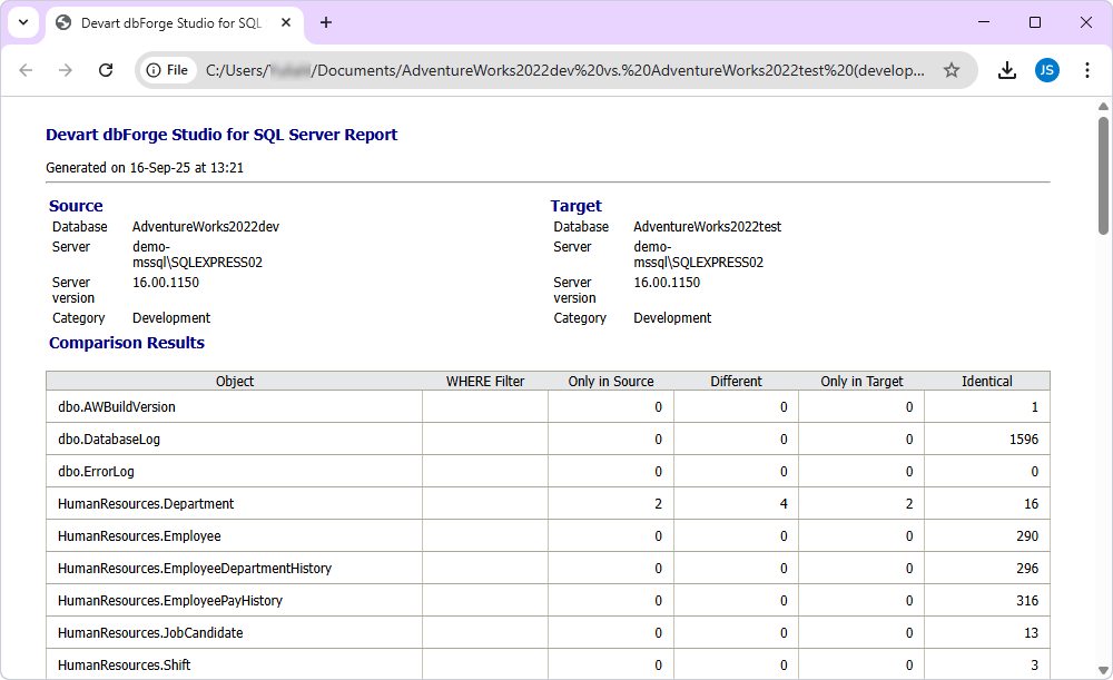Data comparison report - Result