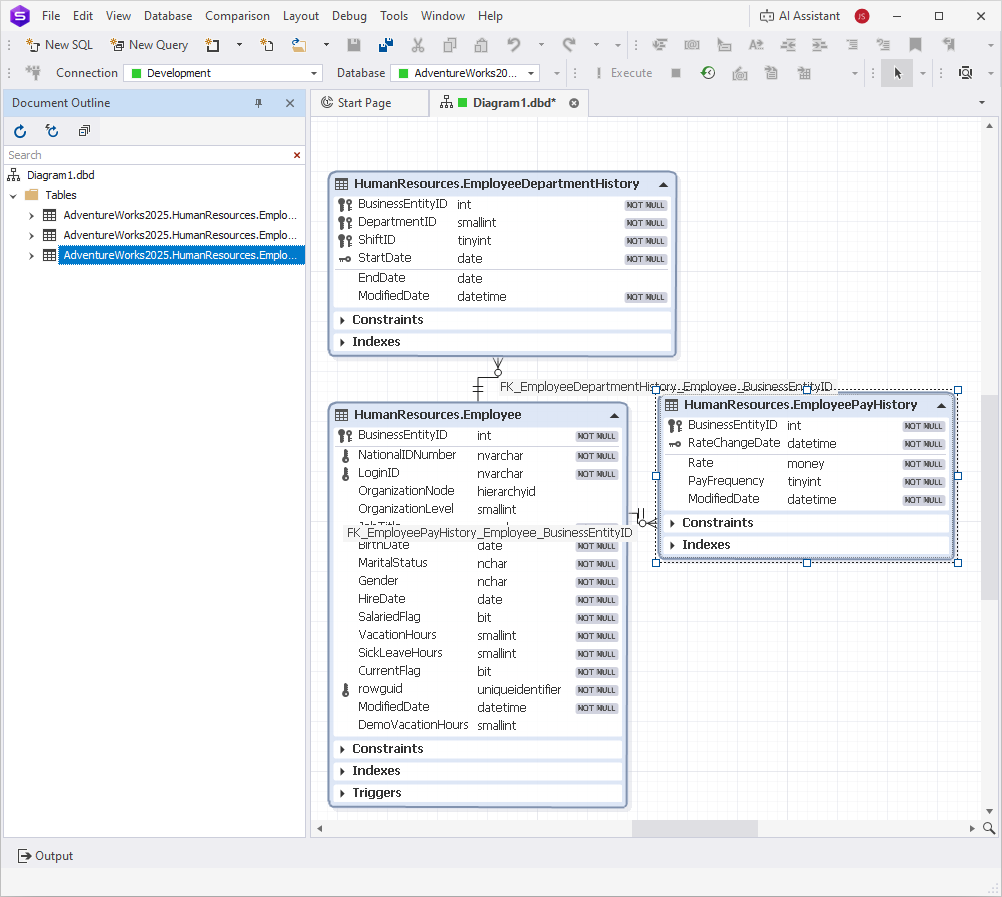 The Document Outline window displaying the diagram structure with a database object selected and highlighted in the tree