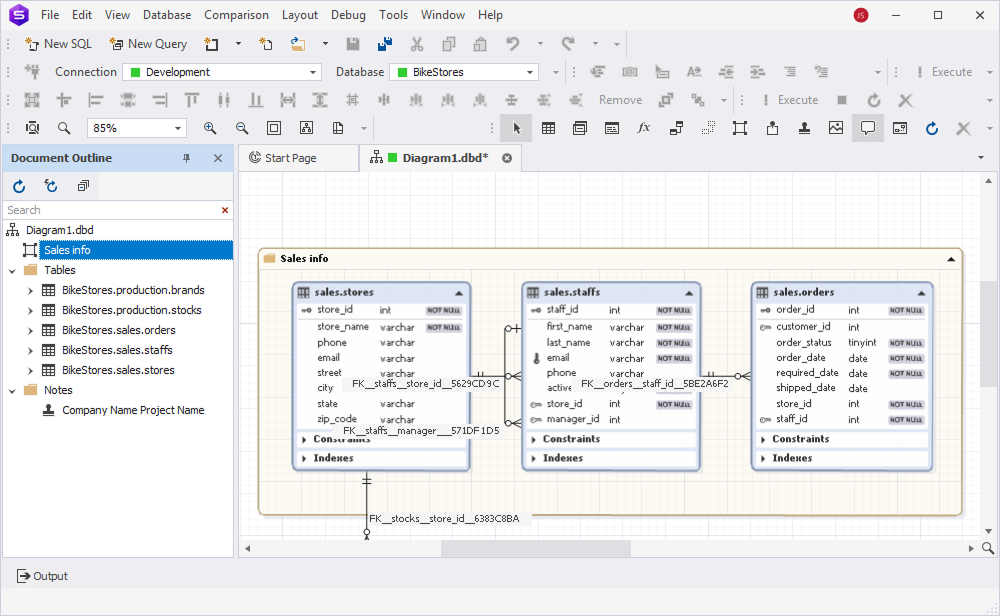 Document Outline in Database Diagram