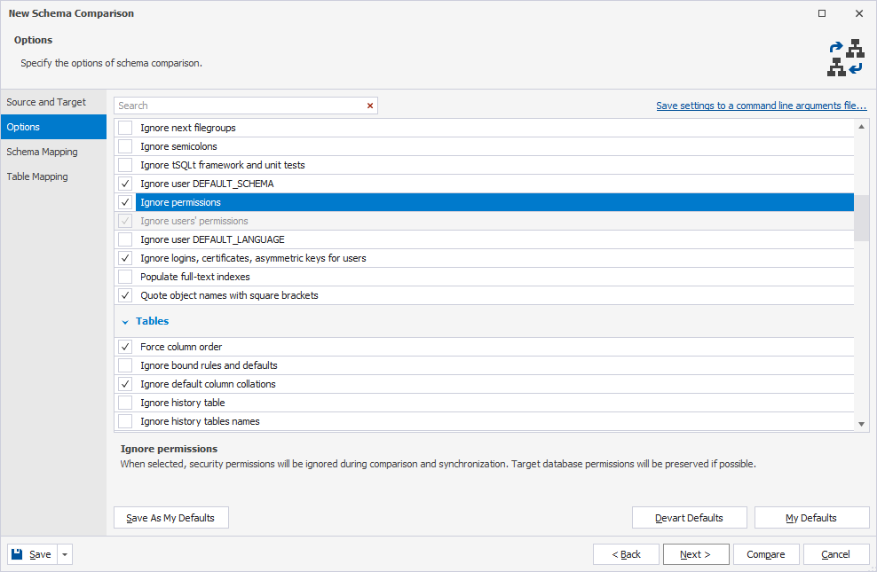 Enable the Ignore permissions option