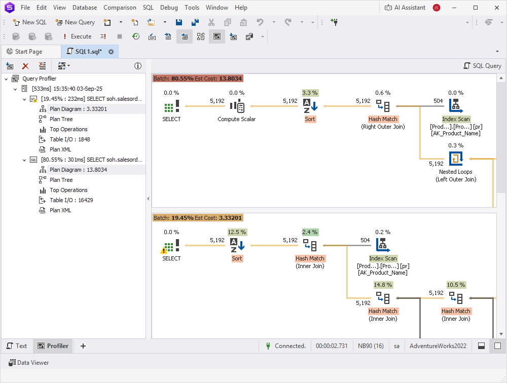 Subquery and JOIN query efficiency