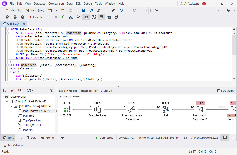 Improve query performance using a PIVOT