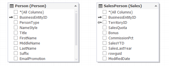 Tables on Diagram