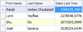 result