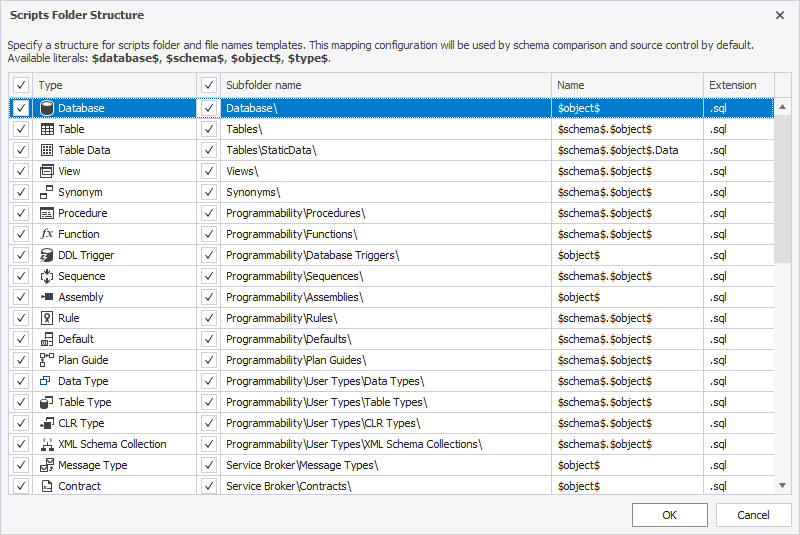 Change the scripts folder structure