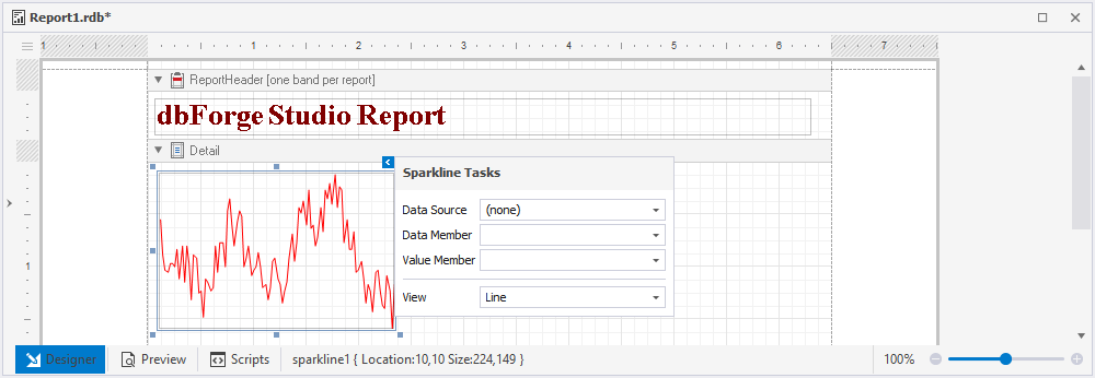 Sparkline