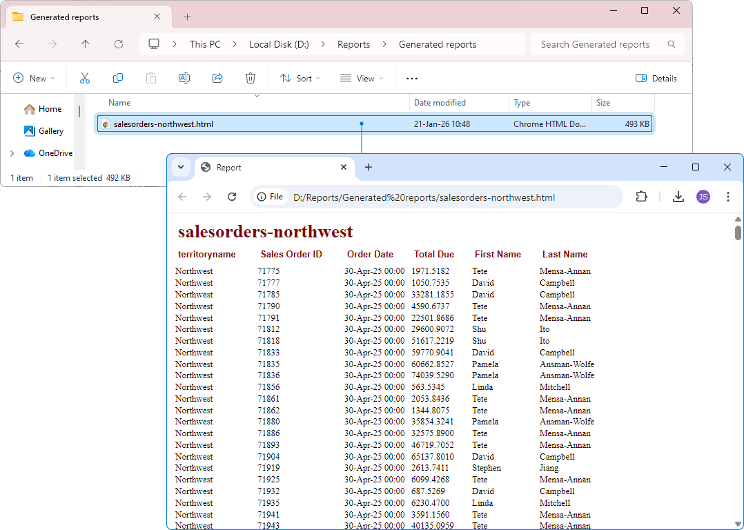 Generated report with the list of available sales territories