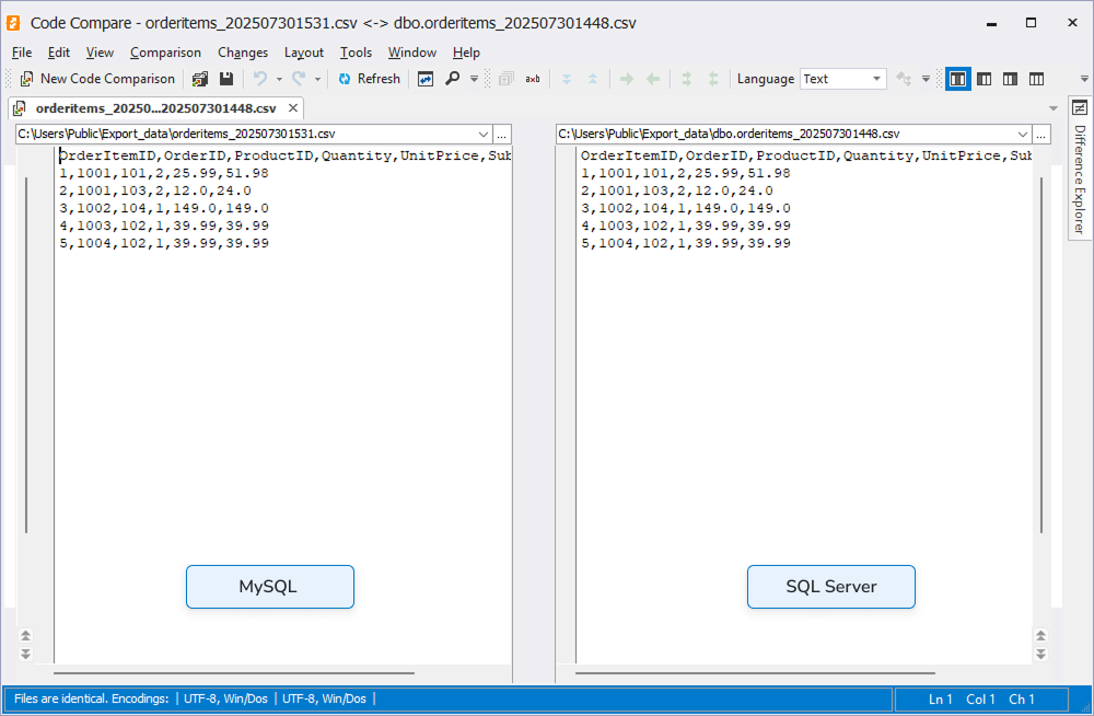 Check data integrity