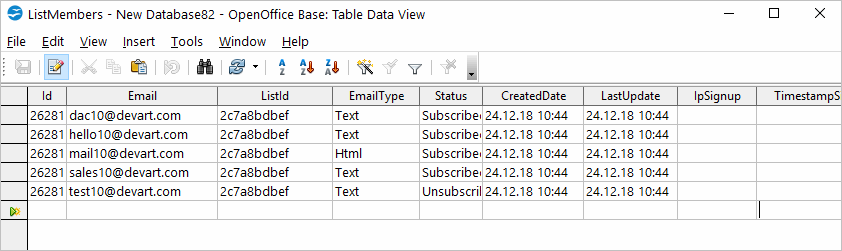 Open Office Table Data View