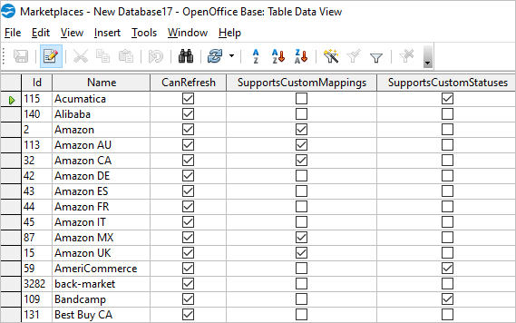 Open Office Table Data View