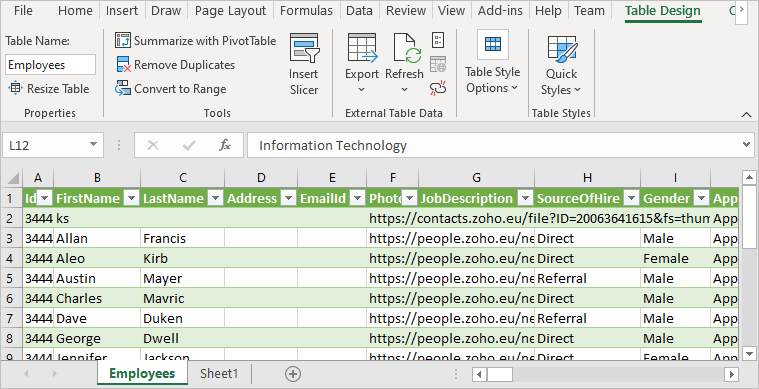 View the table contents