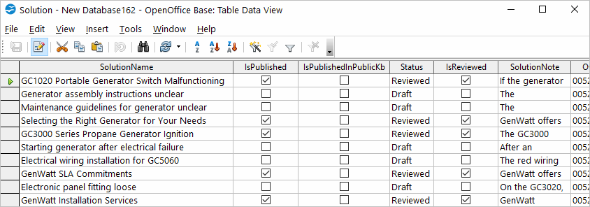 Open Office Table Data View