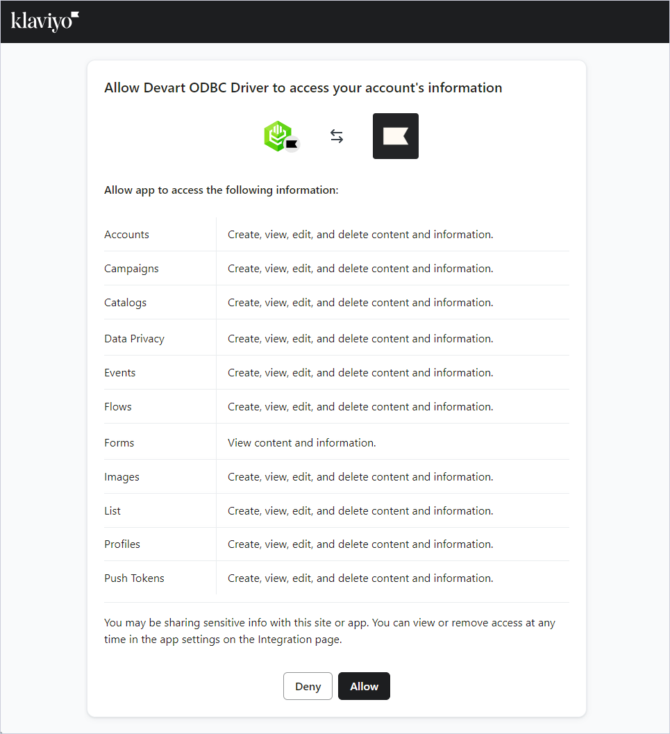 Authorize access to Klaviyo