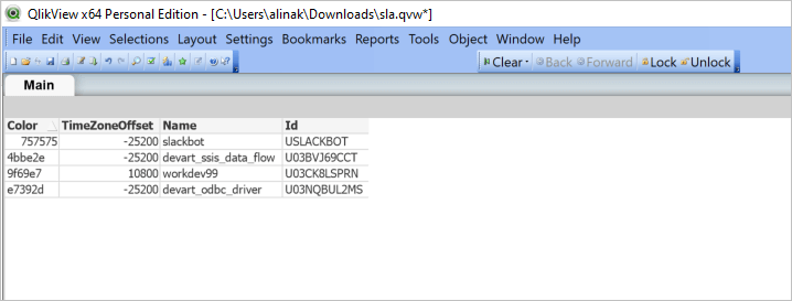 QlikView ODBC Database