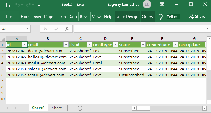 View the table contents