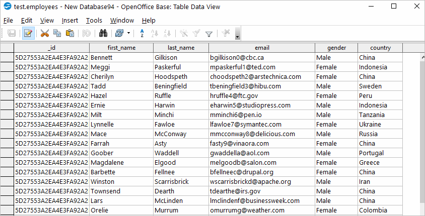Open Office Table Data View