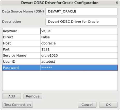 Devart ODBC Administrator parameters