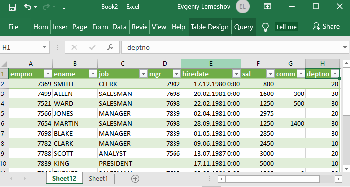 View the table contents