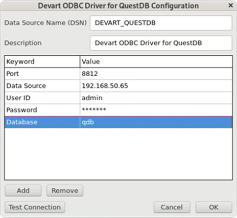 Devart ODBC Administrator parameters