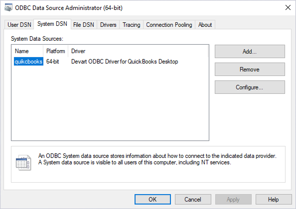 Added a Data Source Name (DSN)