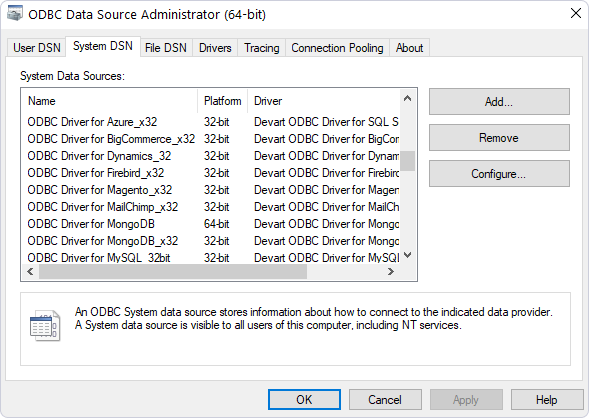 Activating On Windows ODBC Driver For Amazon Redshift