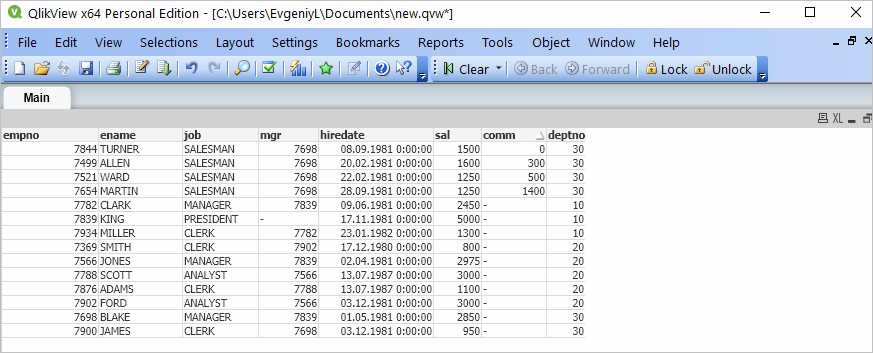 QlikView ODBC Database