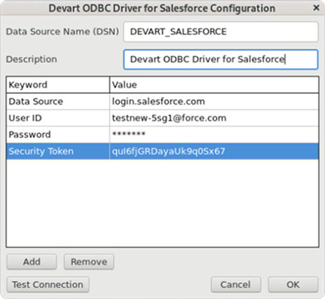Devart ODBC Administrator parameters