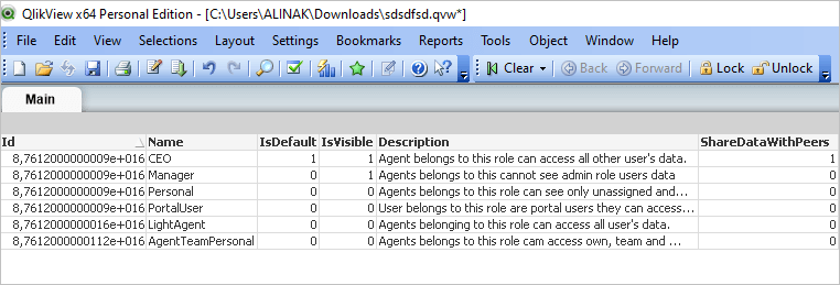 QlikView ODBC Database