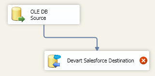 Destination-Tutorial-Diagram-1