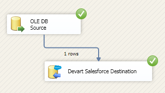 Destination-Tutorial-Diagram-3