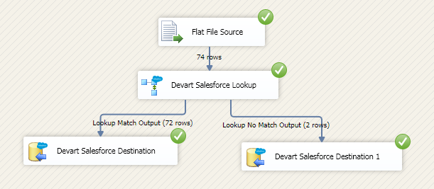 Lookup-Tutorial-Diagram-2