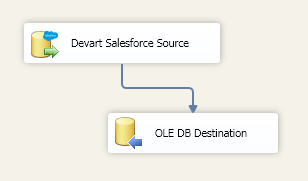 Source-Tutorial-Diagram-1